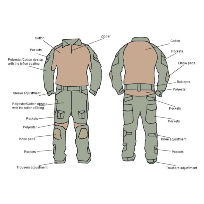 Uniforma Combat Gen2 BDU Emerson Gear Multicam L