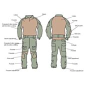 Uniforma Combat Gen2 BDU Emerson Gear AOR2 Woodland S